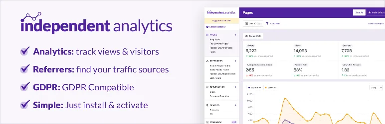 Independent Analytics – WordPress Analytics Plugin