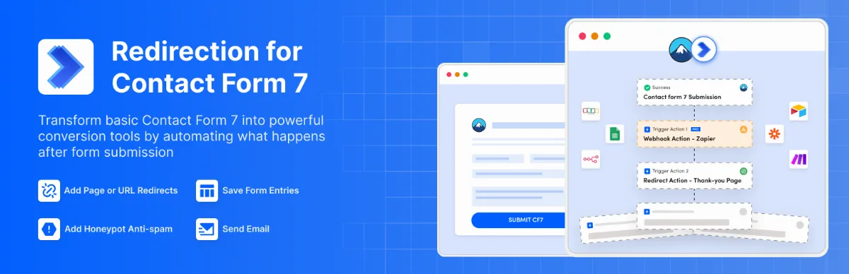 Redirection for Contact Form 7